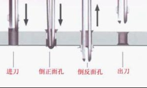【滑石粉归经的功效与作用禁忌】滑石粉的作用与功效和危害 - 滑石粉归经的功效与作用禁忌网